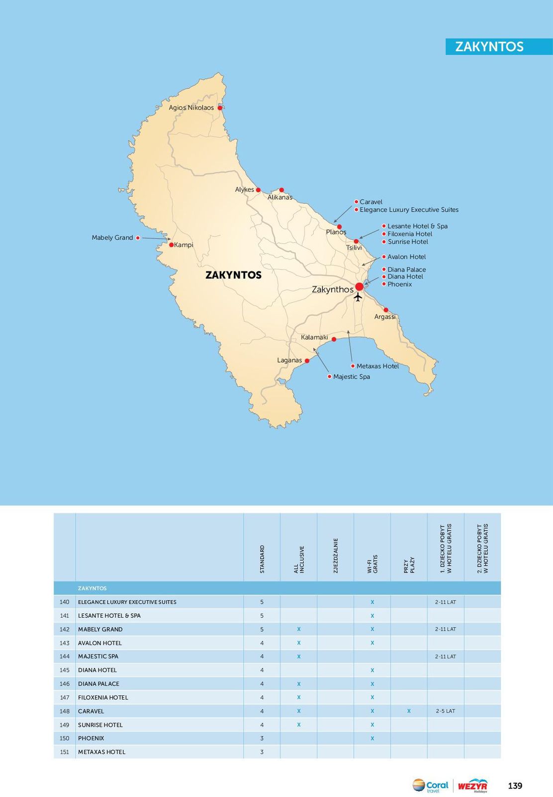 Gazetka promocyjna Wezyr Holidays str. 141