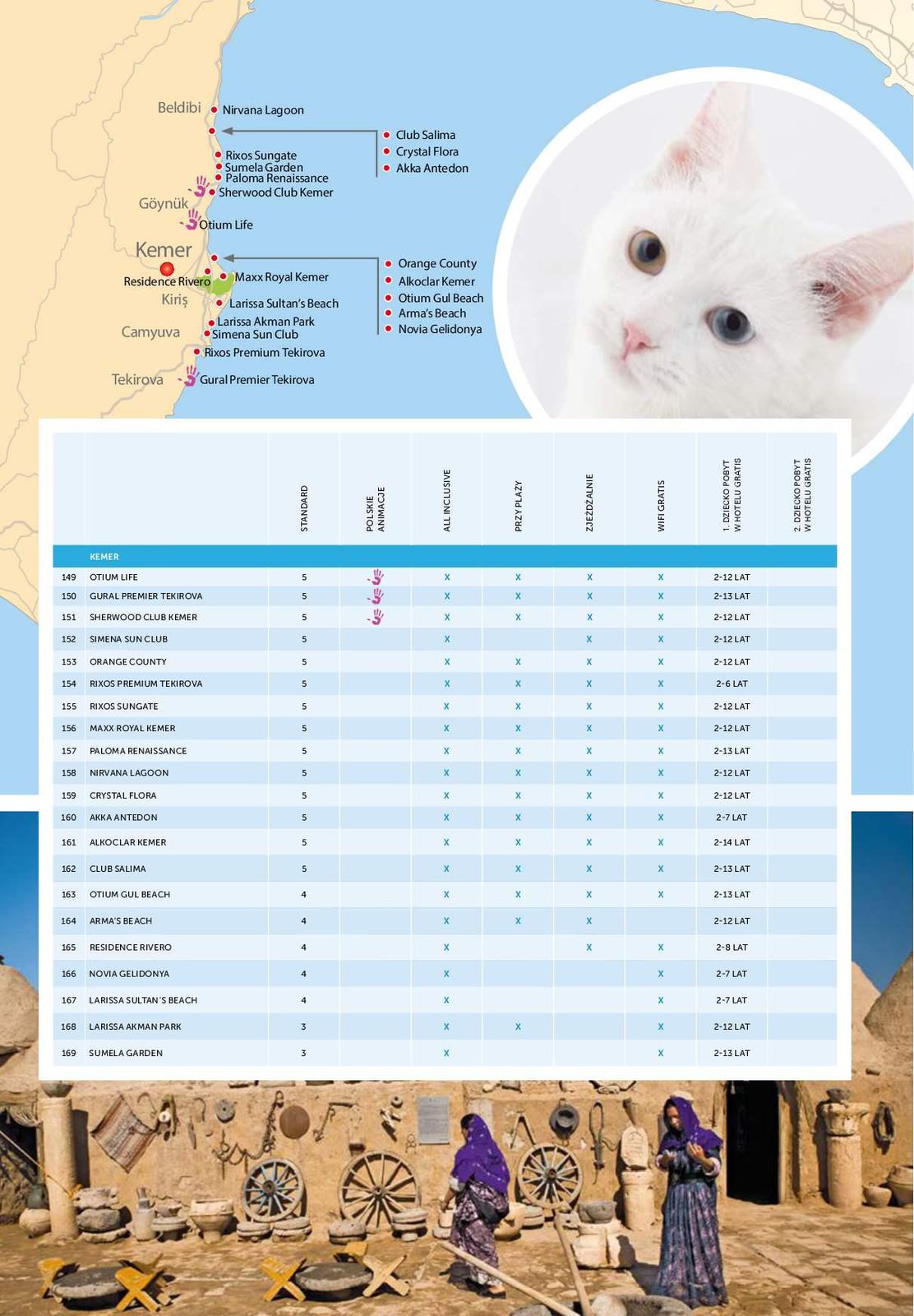 Gazetka promocyjna Wezyr Holidays str. 150