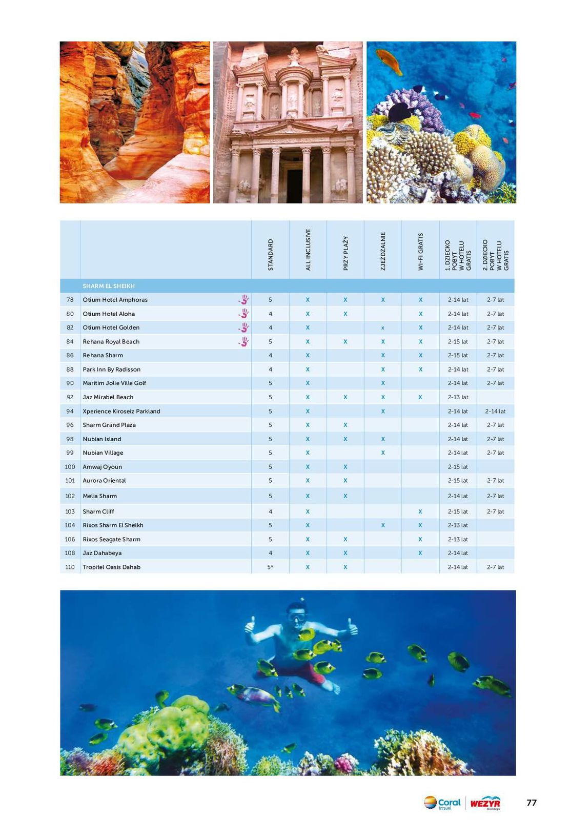 Gazetka promocyjna Wezyr Holidays str. 79