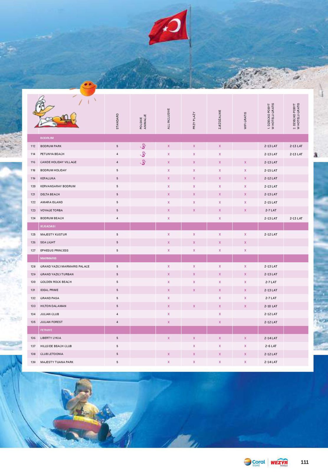 Gazetka promocyjna Wezyr Holidays str. 113