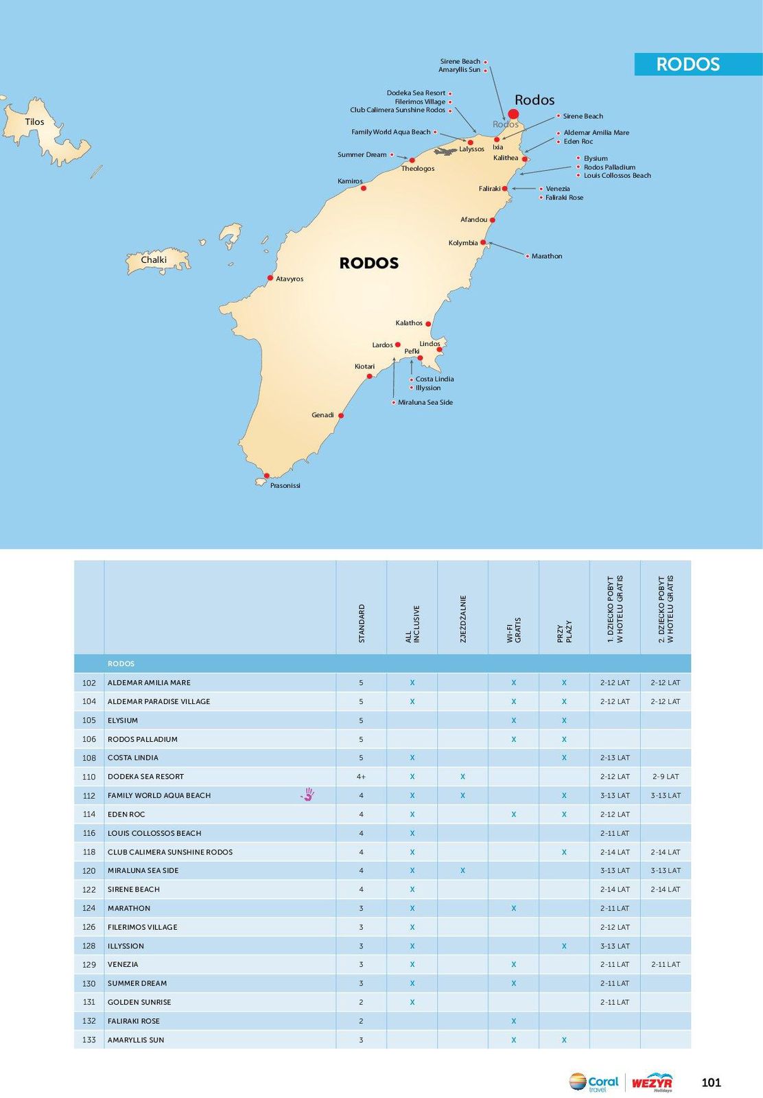 Gazetka promocyjna Wezyr Holidays str. 103