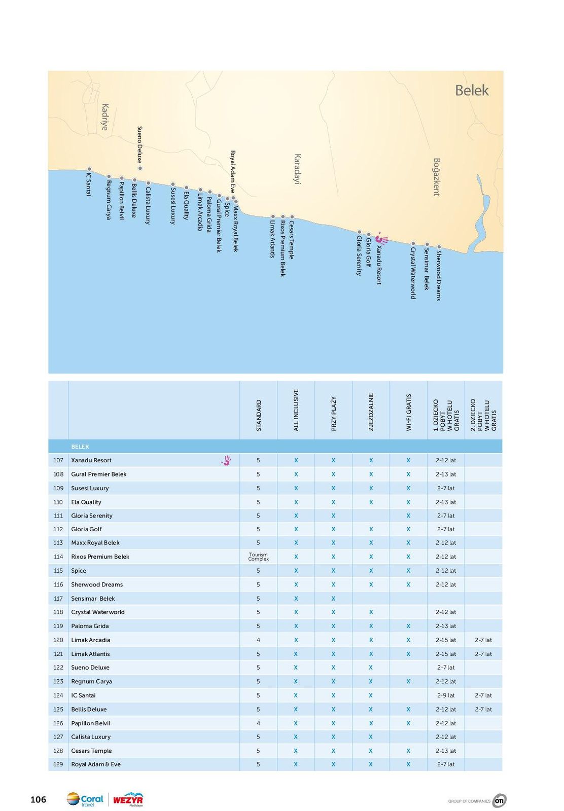 Gazetka promocyjna Wezyr Holidays str. 108