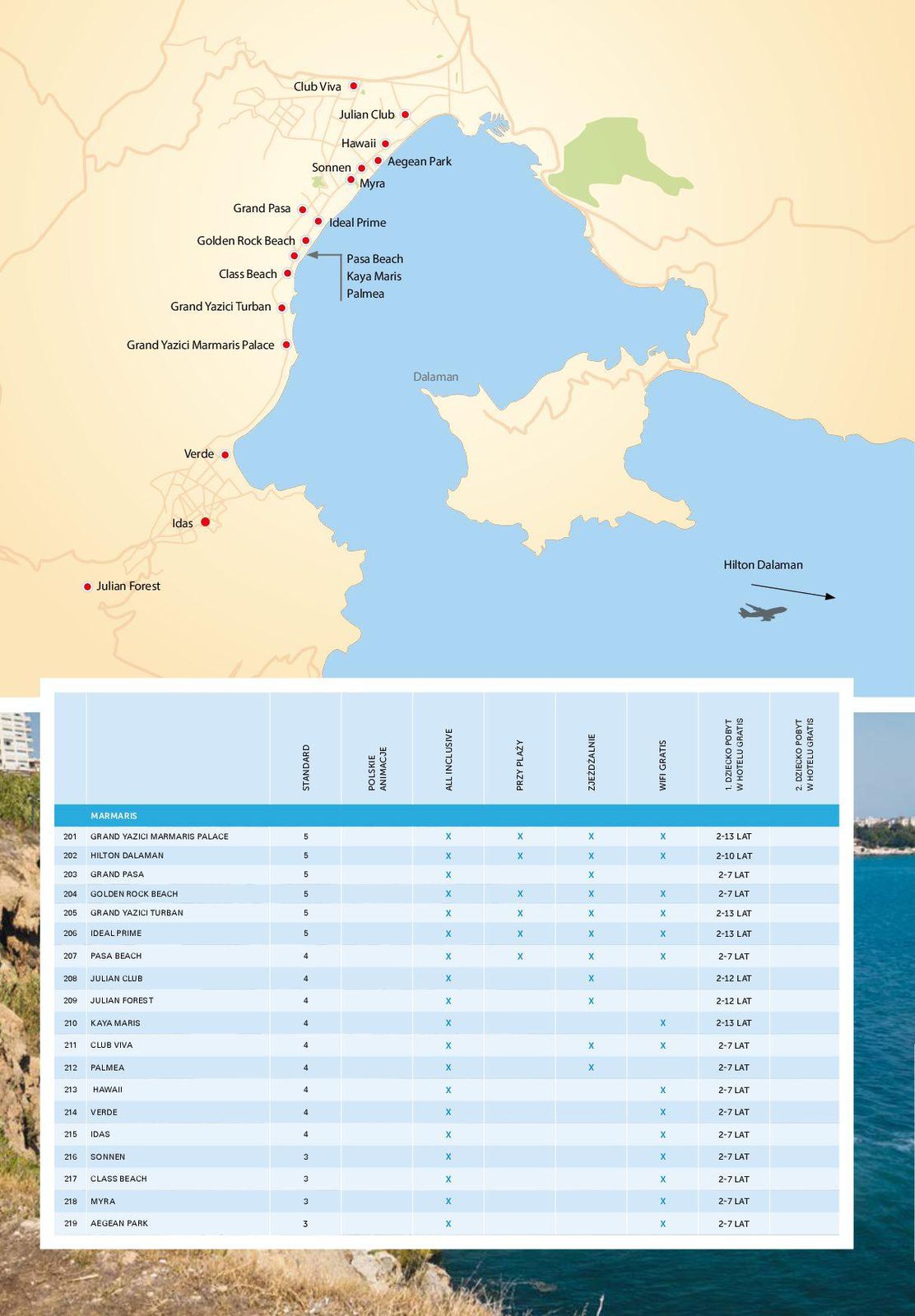 Gazetka promocyjna Wezyr Holidays str. 202