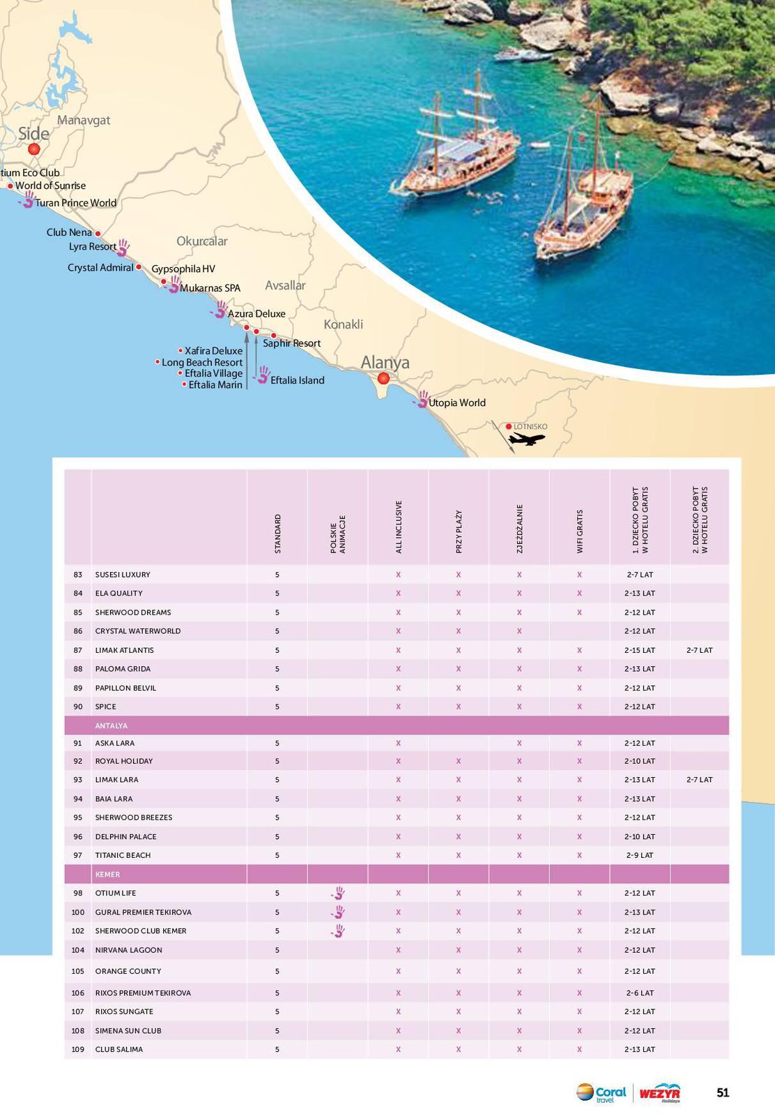 Gazetka promocyjna Wezyr Holidays str. 53