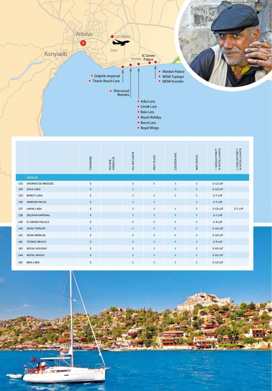 Gazetka promocyjna Wezyr Holidays str. 134