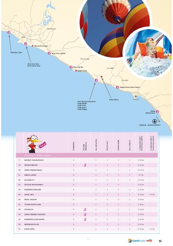 Gazetka promocyjna Wezyr Holidays str. 55