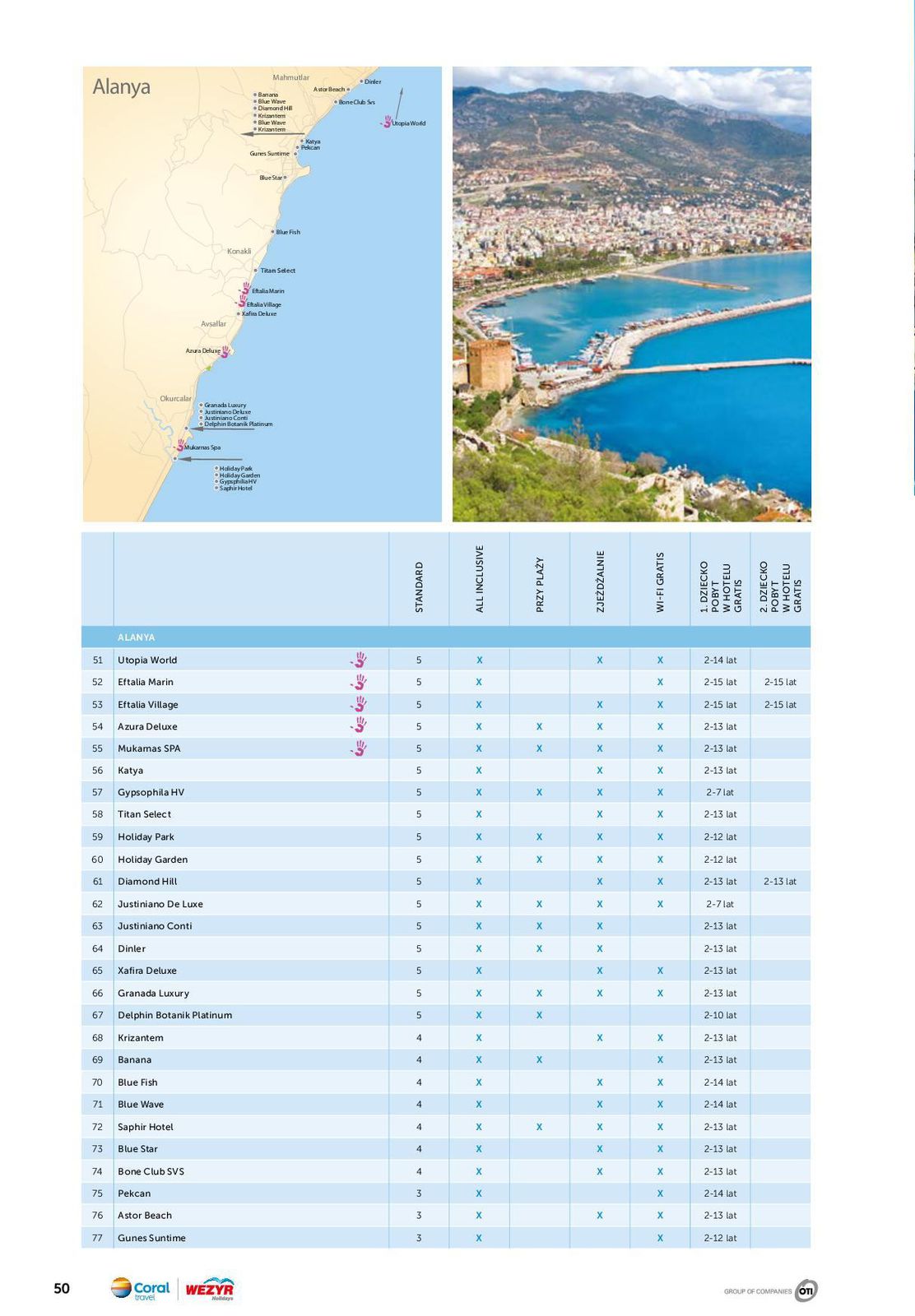 Gazetka promocyjna Wezyr Holidays str. 52